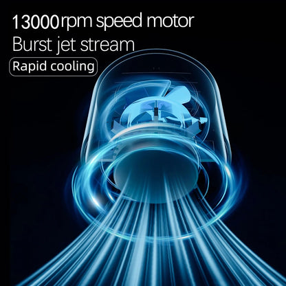5-Speed Turbo Fan with Ice Cooling Plate