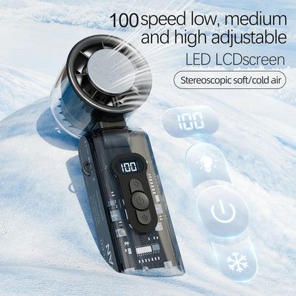5-Speed Turbo Fan with Ice Cooling Plate
