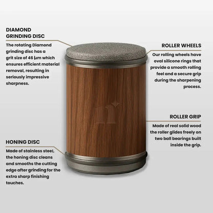 Rolling Knife Sharpener